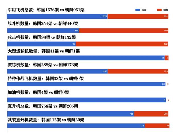 阿雅克肖将挑战亚眠，双方实力对比