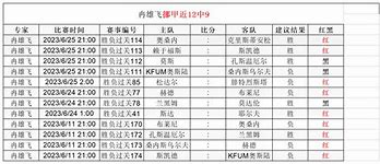 平塞勒细连升，负前场扔连三不泰黯